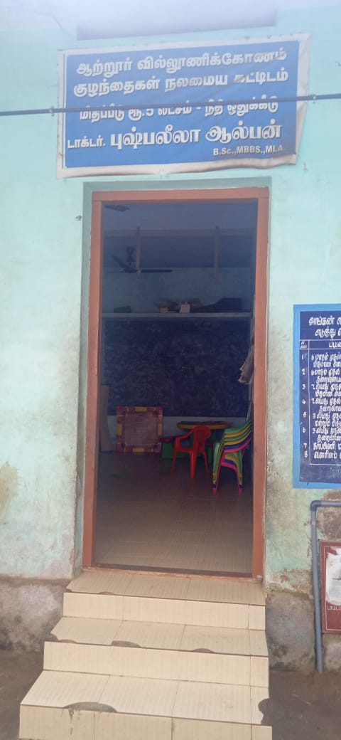 கதவு அமைக்க வேண்டும்